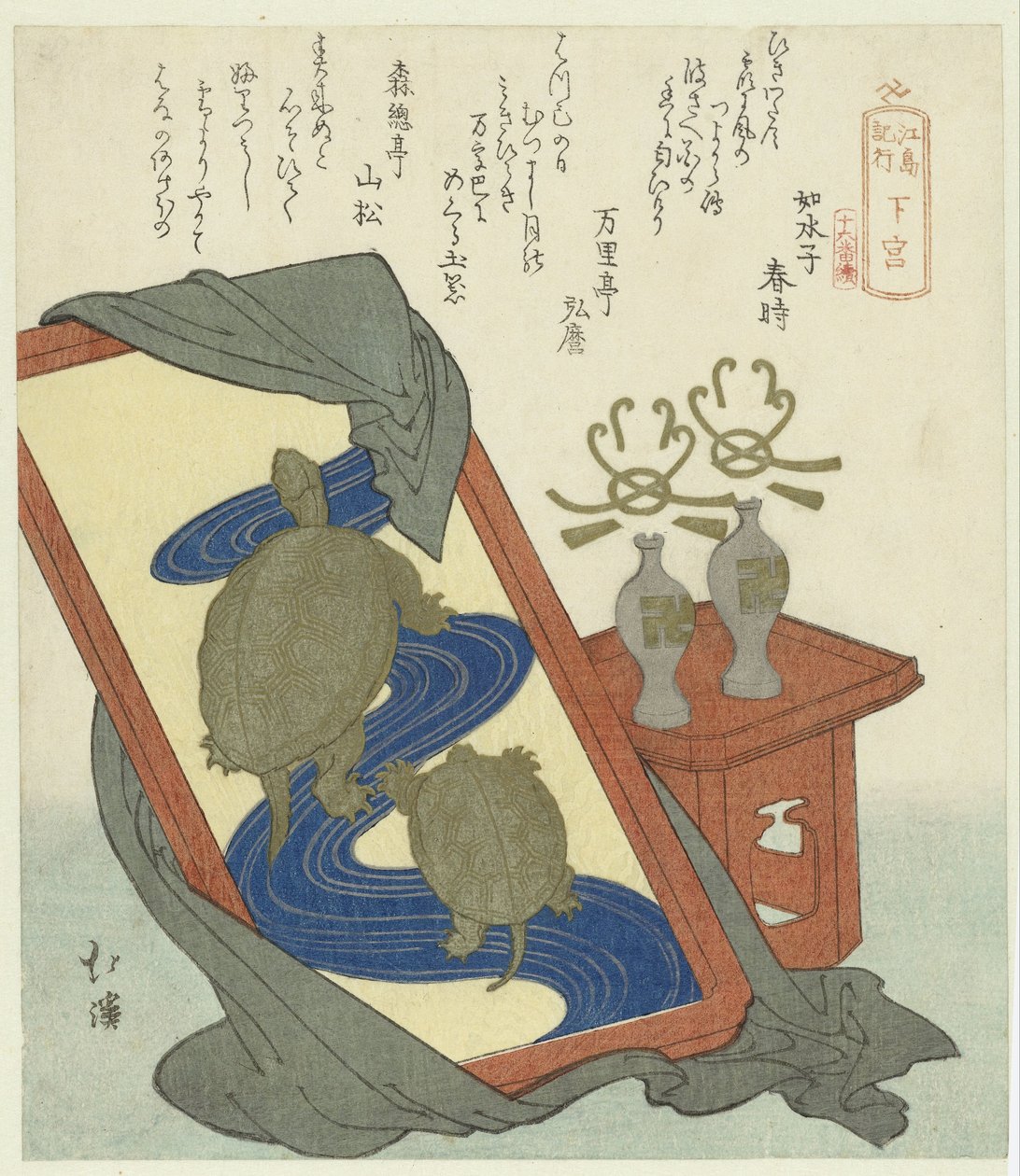 Shitanomiya Shitanomiya'yı durdurur (nesne üzerinde başlık) Enoshima'ya bir yolculuğun açıklaması: bir dizi on altı baskı (dizi başlığı) Enoshima kikô - Jûrokubantsuzuki (nesne üzerinde dizi başlığı) by Totoya Hokkei