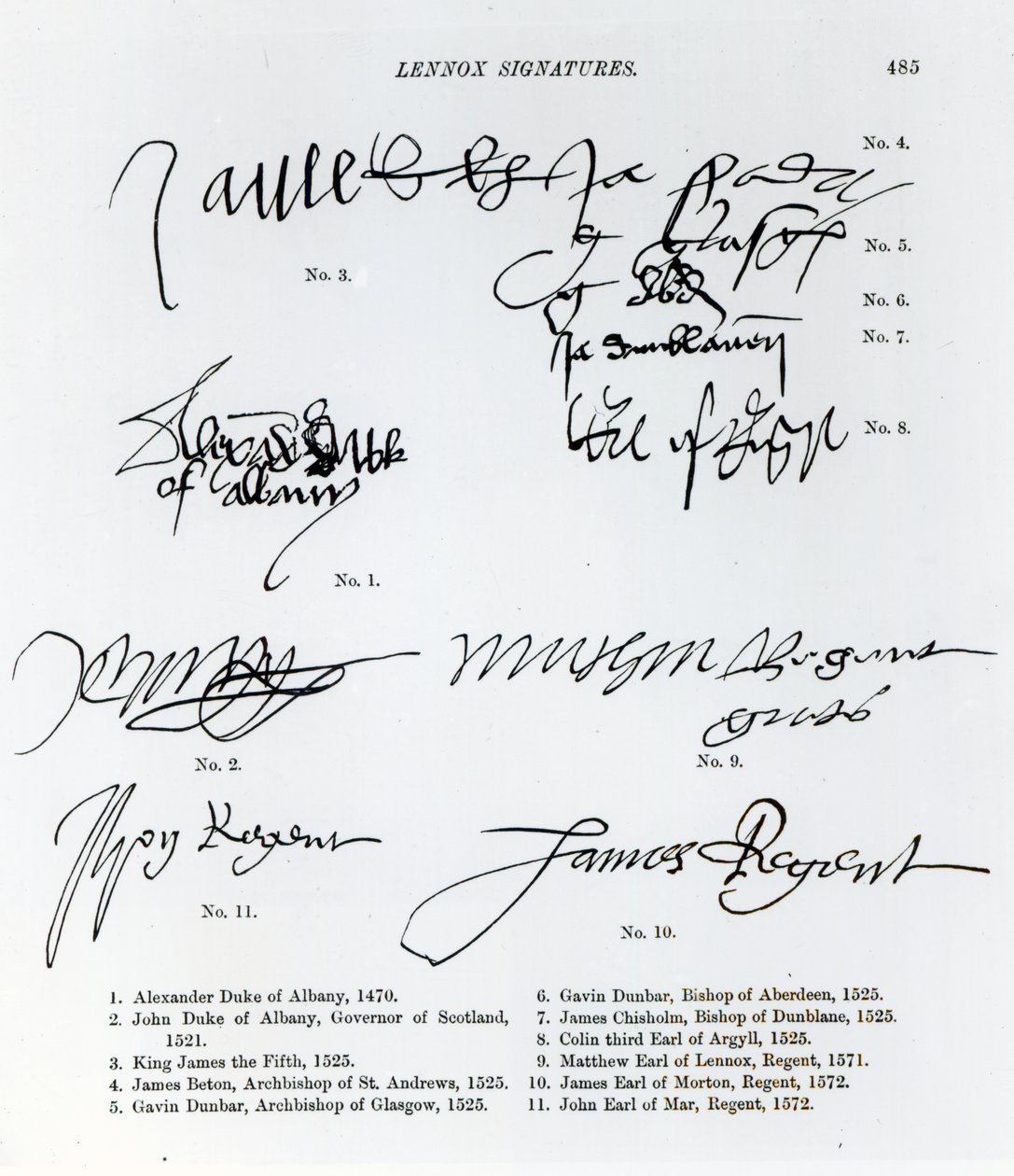 Signatures of Scottish 15th and 16th century royalty, aristocracy and clergy  by Unbekannt Unbekannt