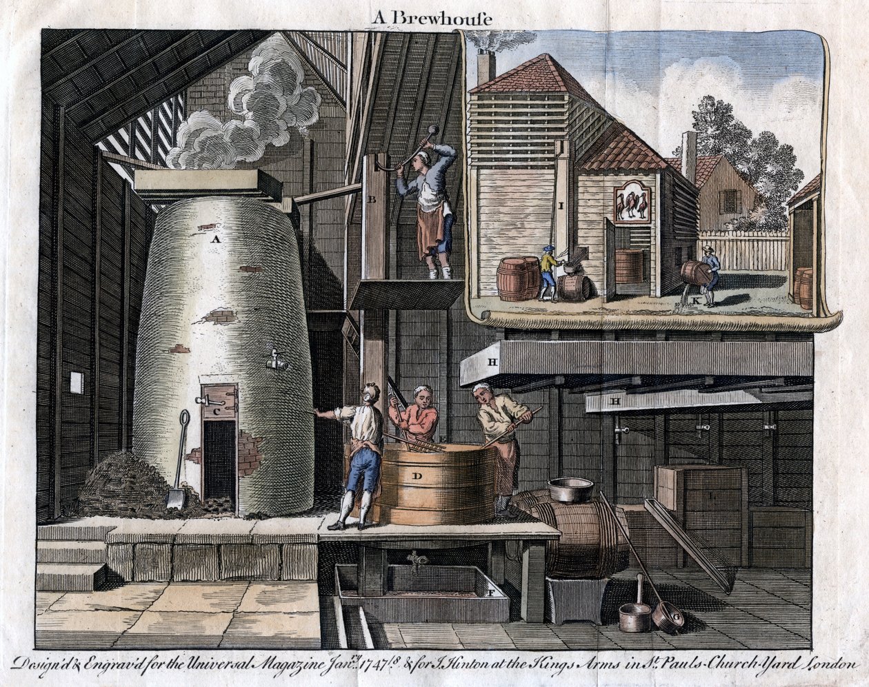 Birahane, 1747 by Unbekannt