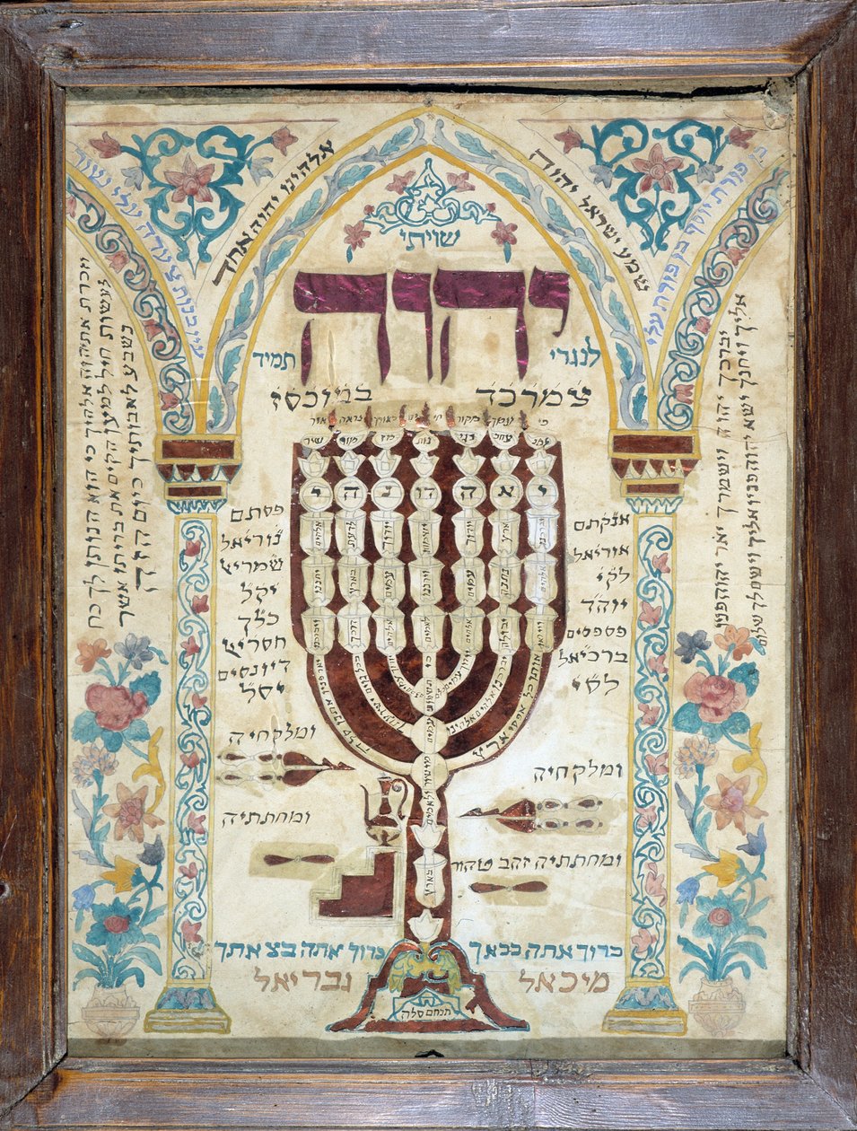 Yahudi Evlerinde Kudüs