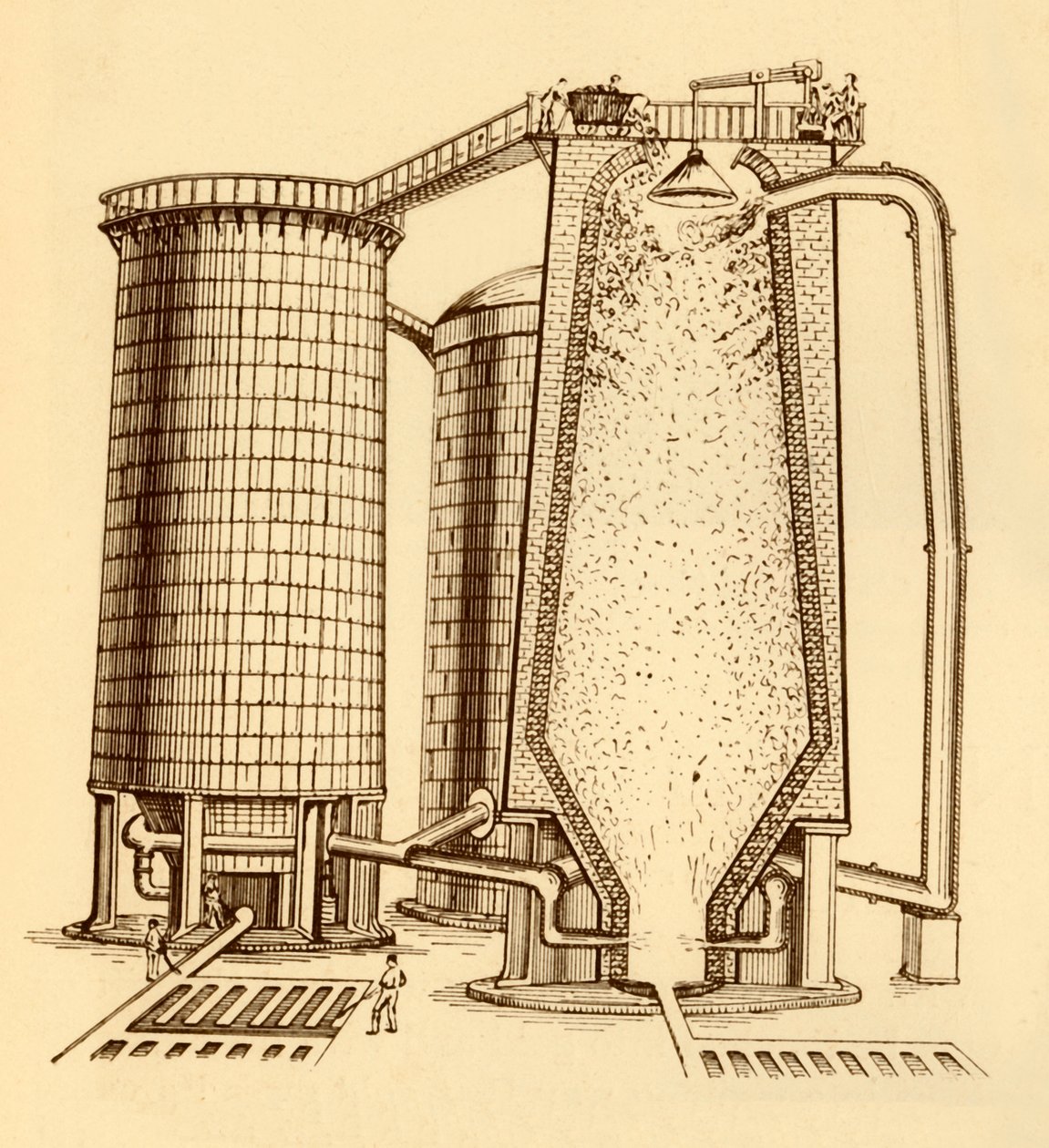 Bölümde Gösterilen Modern Yüksek Fırınlar Seti, c1930. by Unbekannt