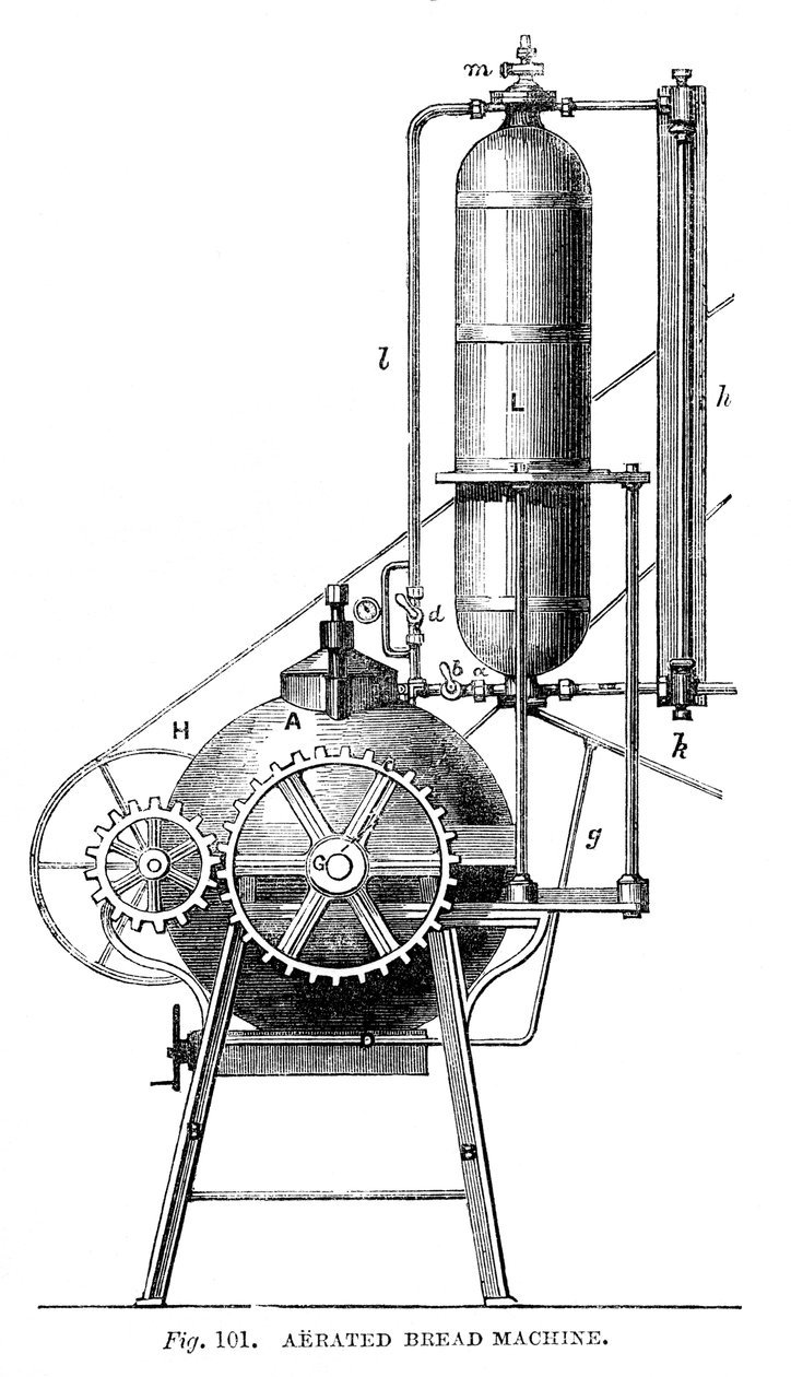 Gazlı Ekmek Makinesi, 1866 by Unbekannt