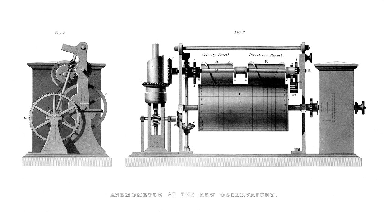 Kew Gözlemevinde Anemometre, 1866 by Unbekannt