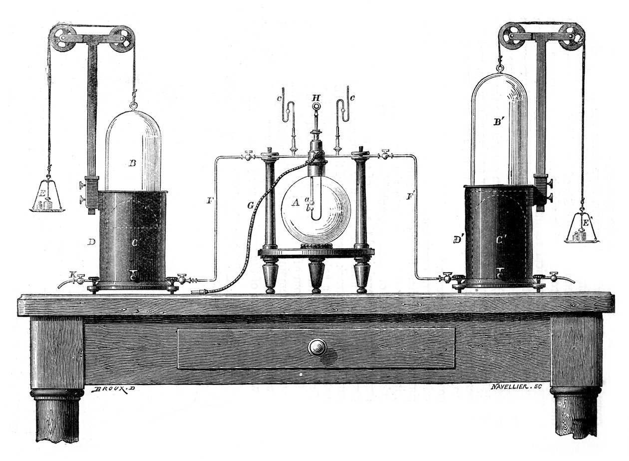 Sol hidrojen ve sağ oksijenden su sentezlemek için Antoine Lavoisier cihazı, 1881 by Unbekannt