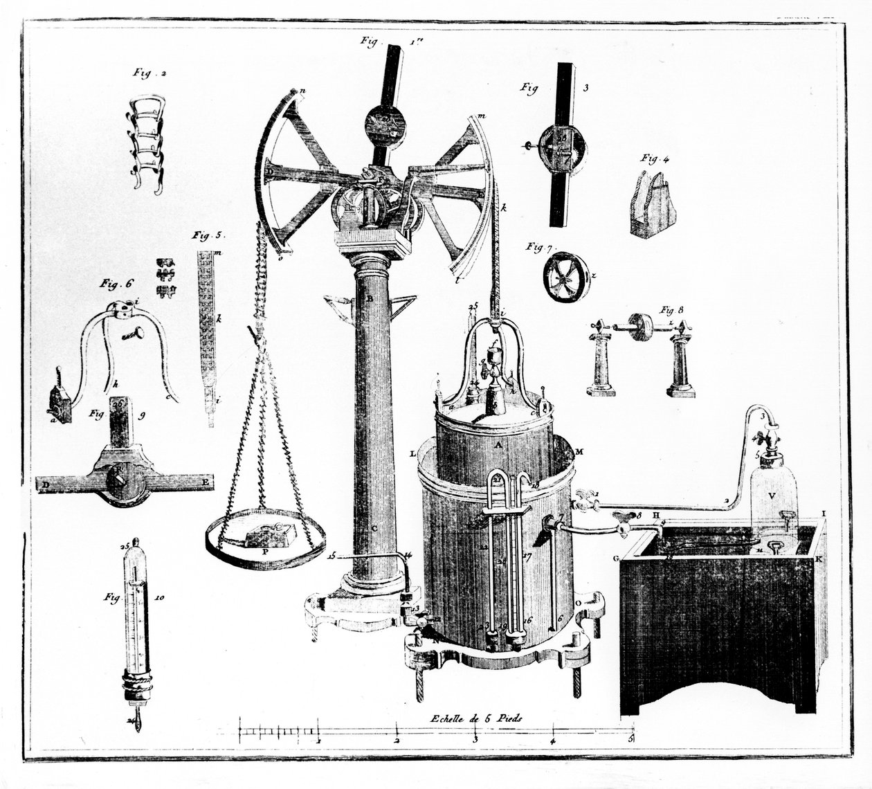 Gazları tartmak için Antoine Lavoisier cihazı, 1789 by Unbekannt