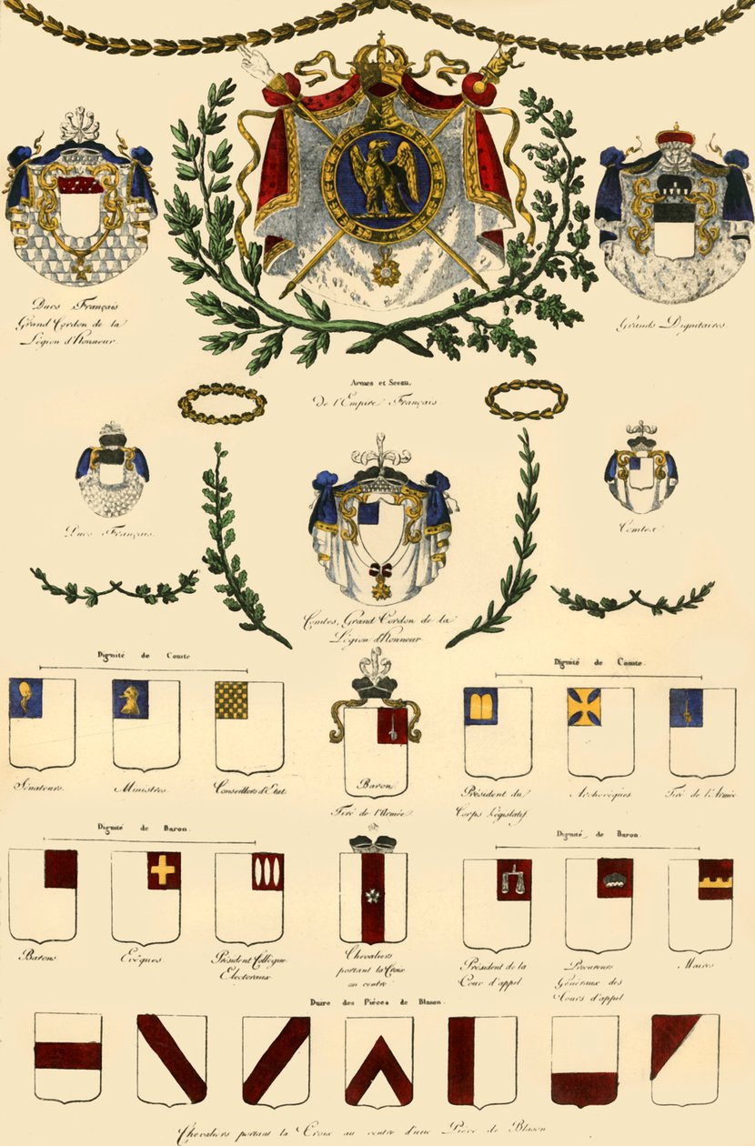 Fransız İmparatorluğu