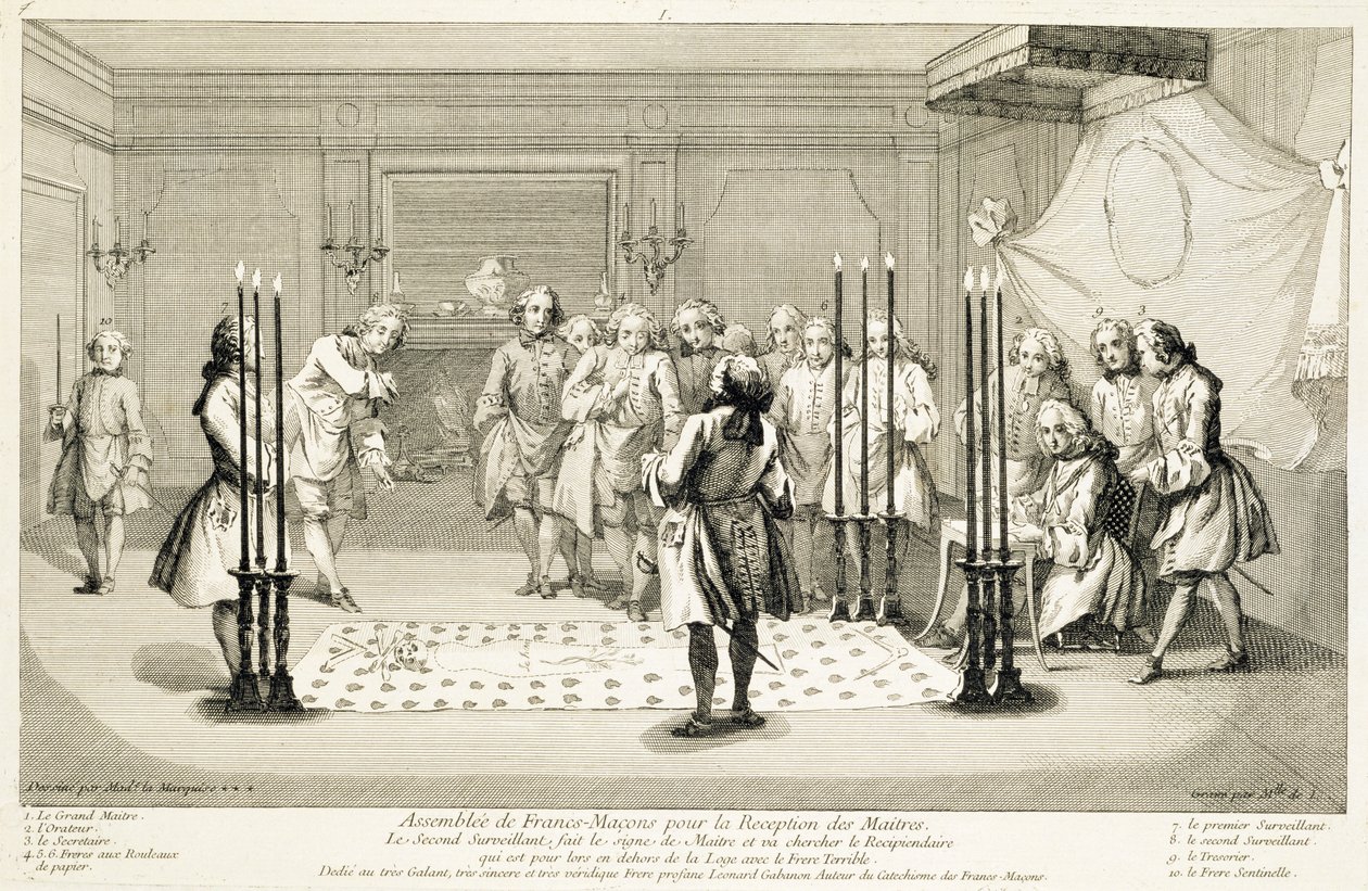 Bir ustanın göreve başlamasından önce Masonlar Meclisi, c1733 by Unbekannt