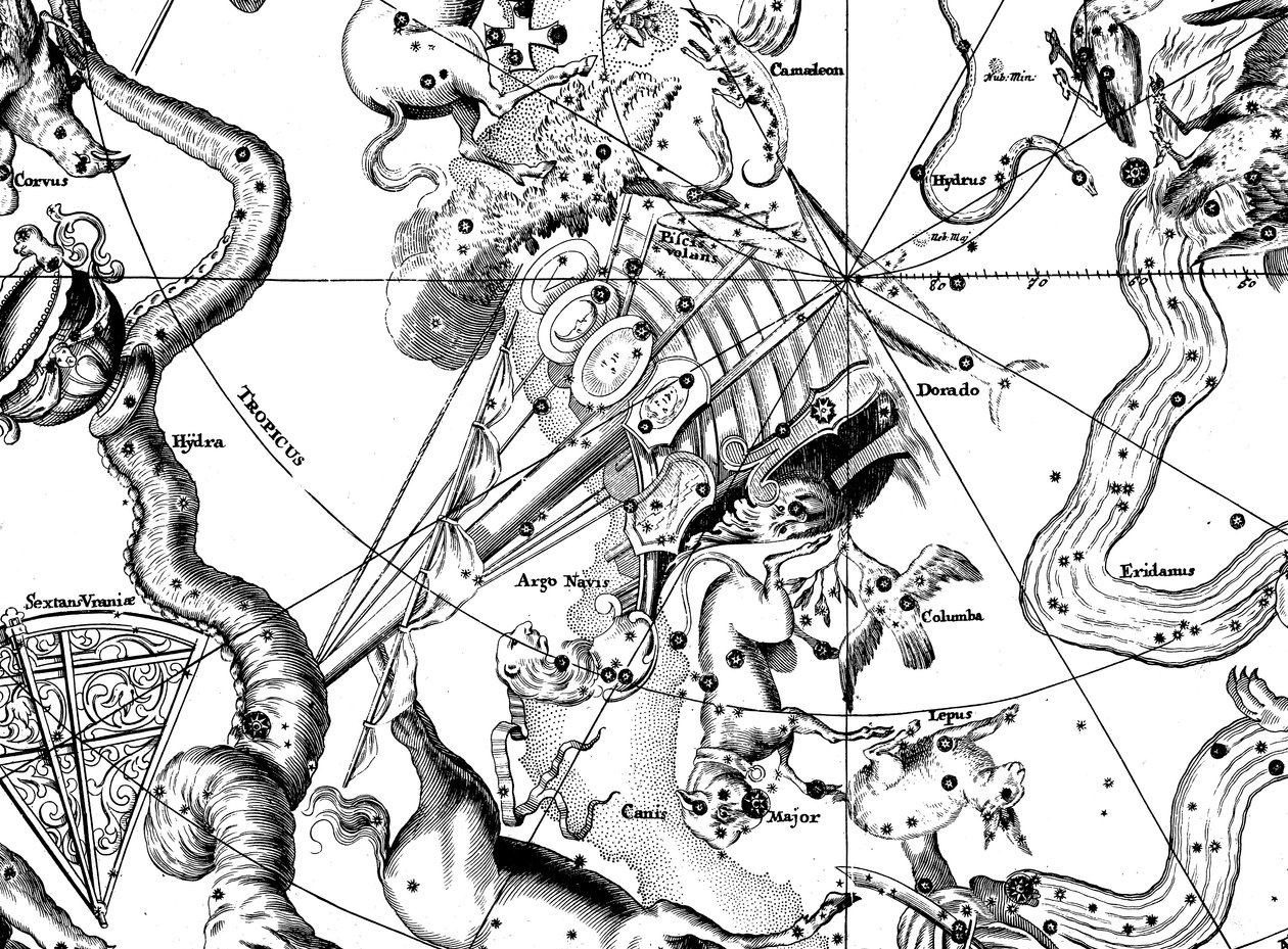 Güney takımyıldızı Argo Navis merkezli astronomik harita, 1742 by Unbekannt