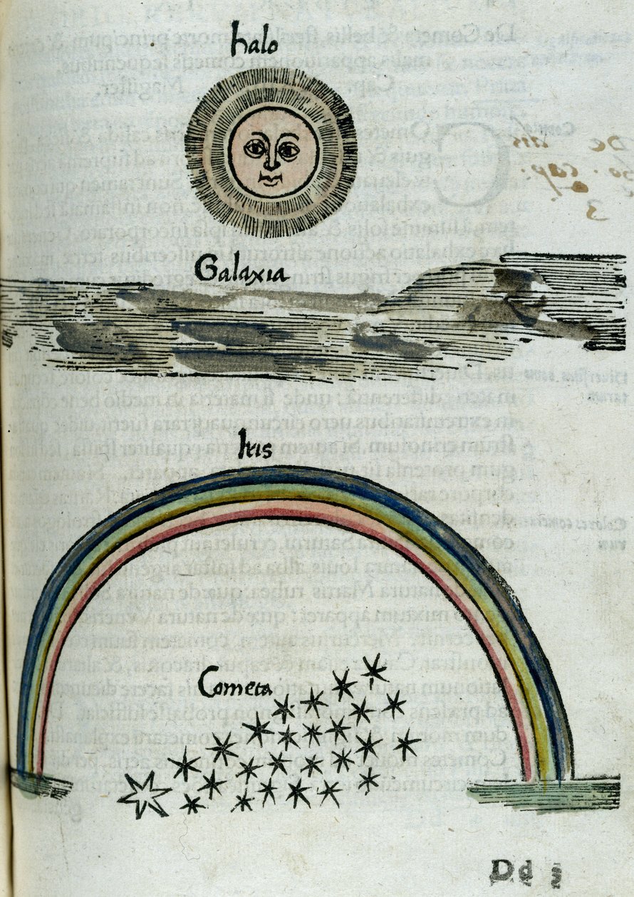 16. yüzyıl astronomisi: güneşin halesi, samanyolu, gökkuşağı ve kuyruklu yıldız by Unbekannt