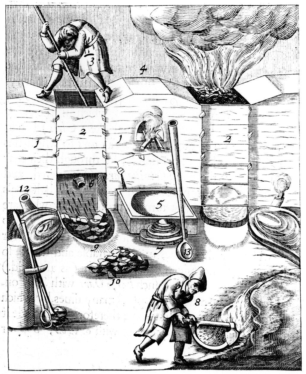 Yüksek fırınlar, 1683 by Unbekannt