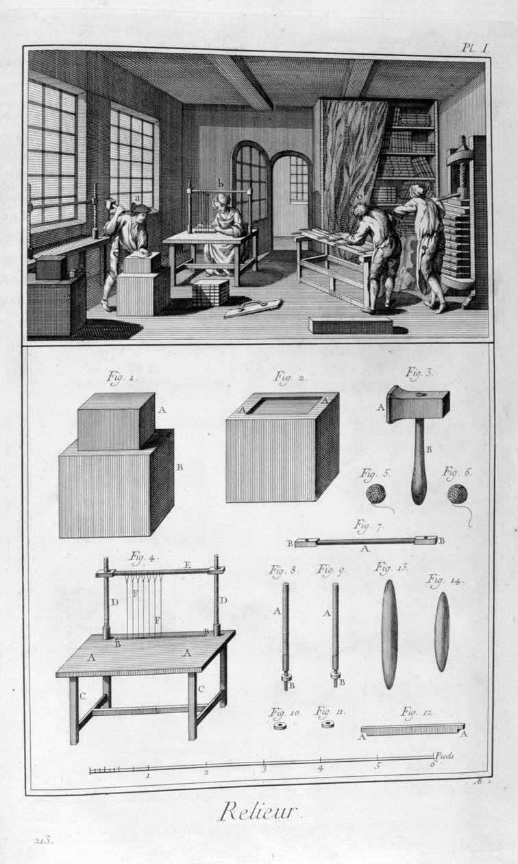 Kitap ciltleme, 1751-1777 by Unbekannt