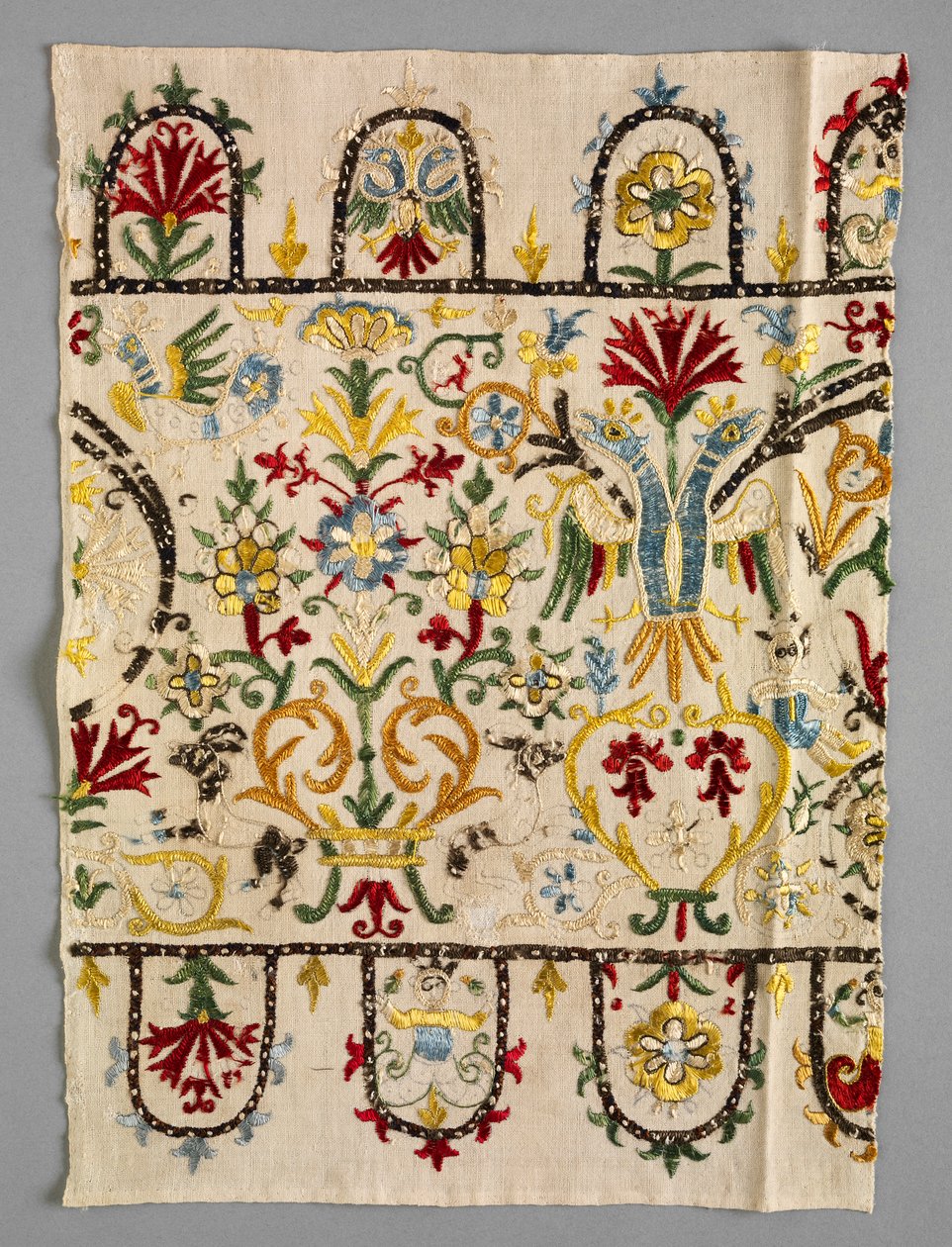 Etek Sınır Şeridi, 1600
