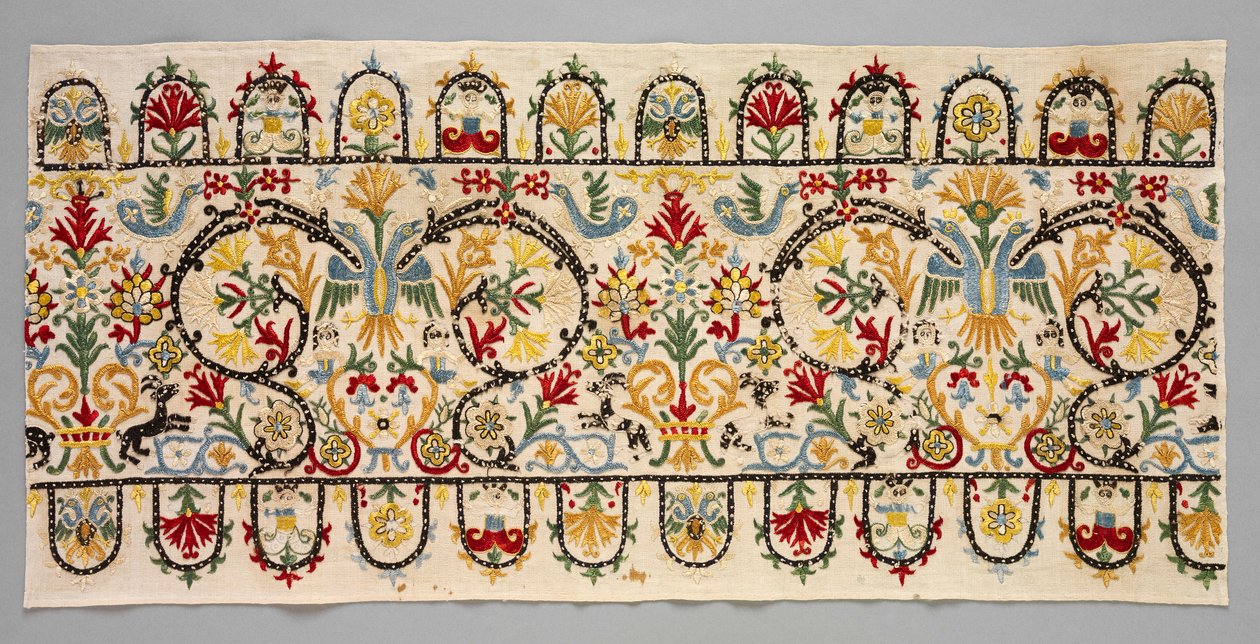 Etek Sınır Şeridi, 1600