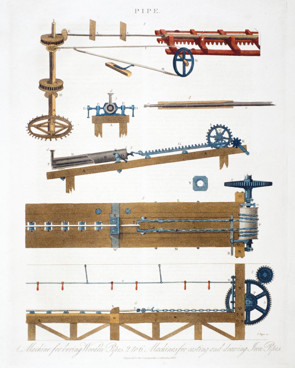 Ahşap boruların delinmesi ve demir boruların dökümü ve çekilmesi, c1825 by Unbekannt