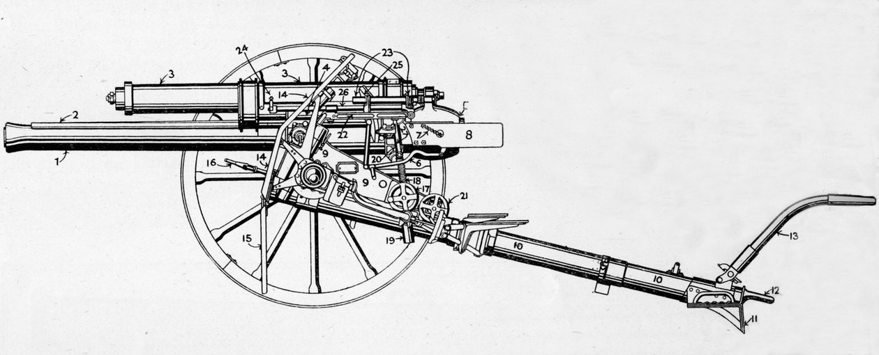 İngiliz 18 Pounder Silahı, 1915 by Unbekannt