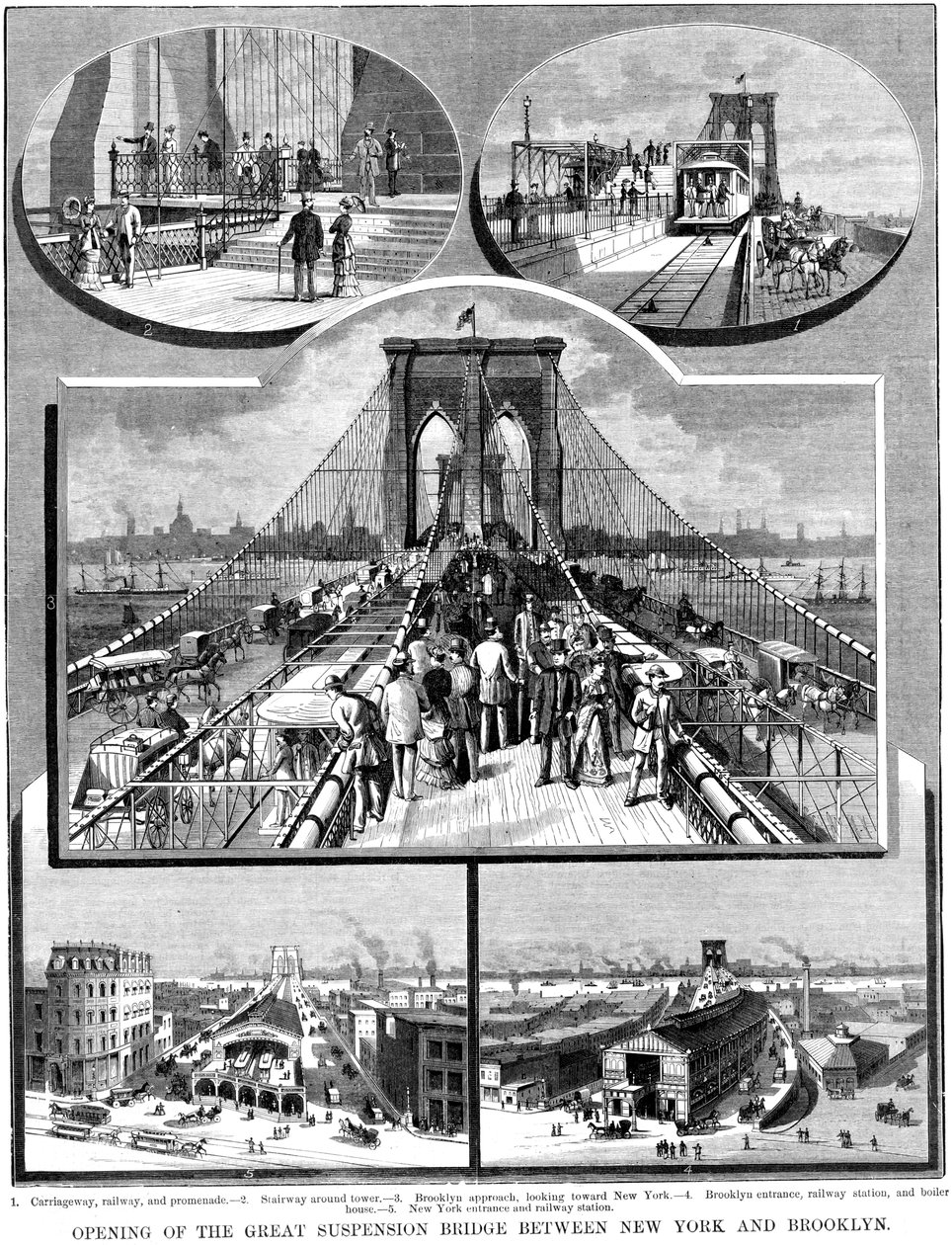 Brooklyn Asma Köprüsü, New York, 1883 by Unbekannt