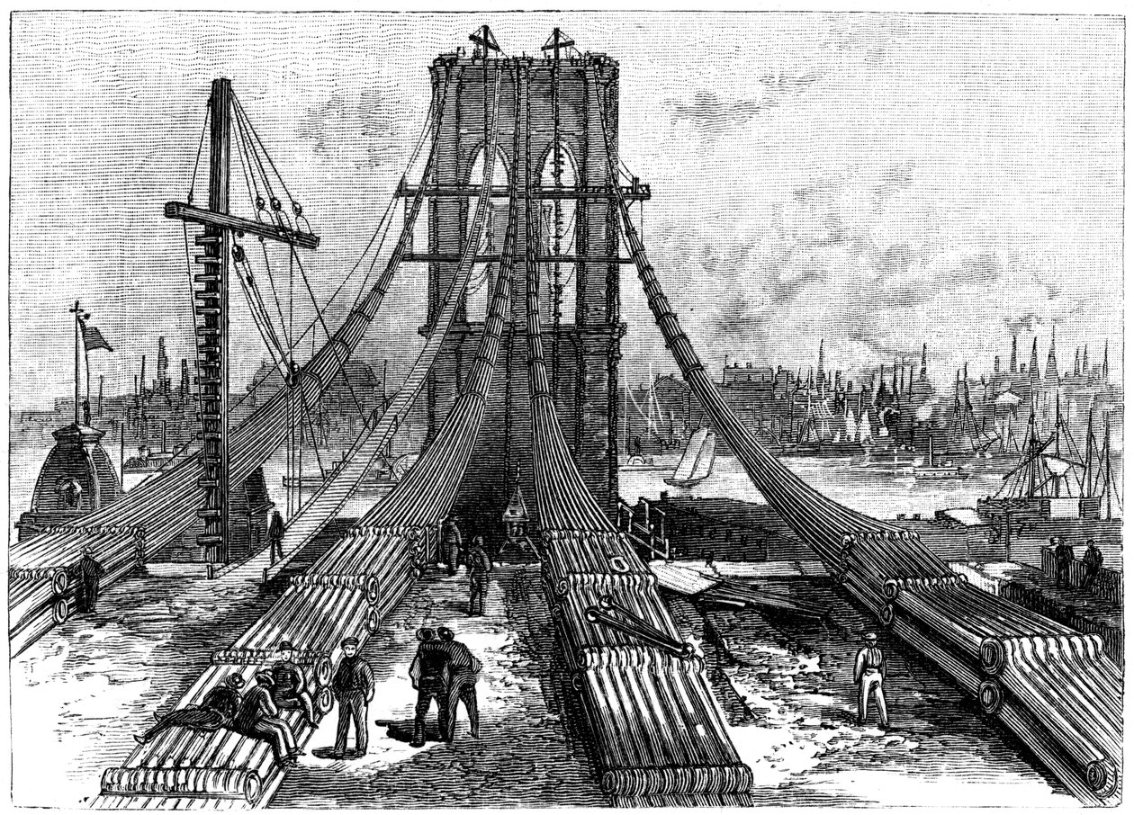 Brooklyn Asma Köprüsü, New York, ABD: Brooklyn kıyısında kablo ankrajı, 1883 by Unbekannt