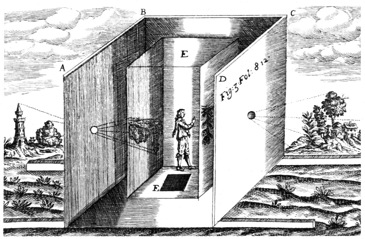 Kamera Obscura, 1671 by Unbekannt