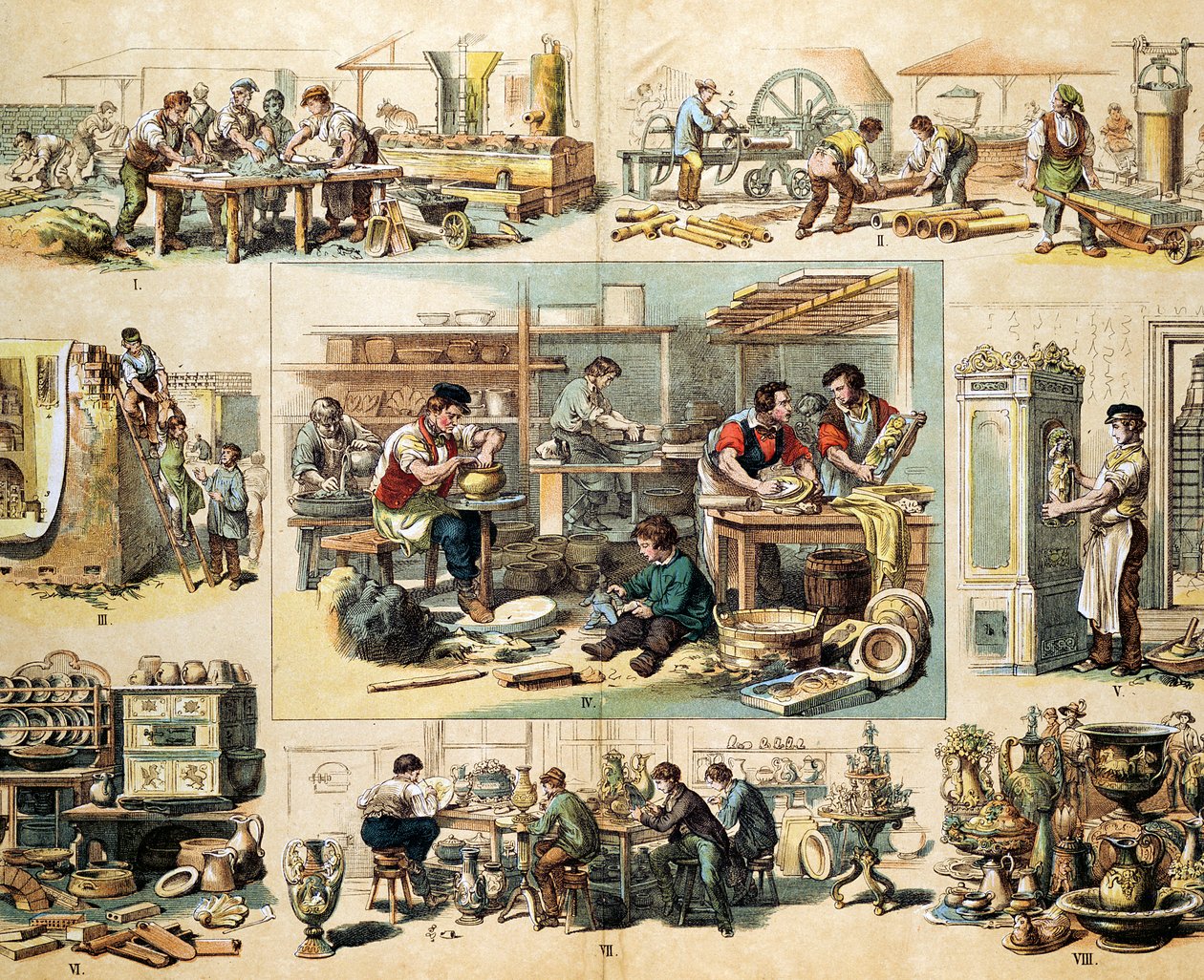 Seramik endüstrisi, c1870 by Unbekannt