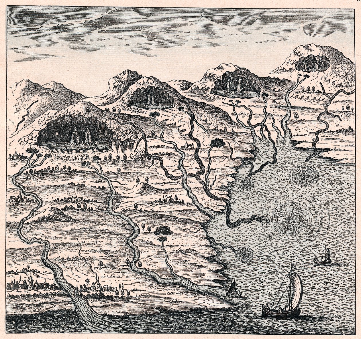 Deniz ve dağlar arasındaki suyun dolaşımı, 1665 by Unbekannt