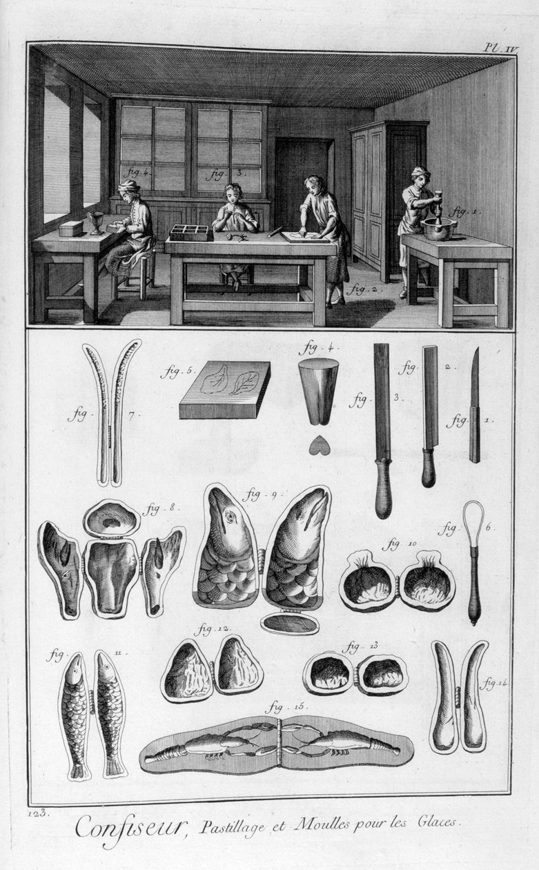 Şekerlemeciler, kalıplar, 1751-1777 by Unbekannt