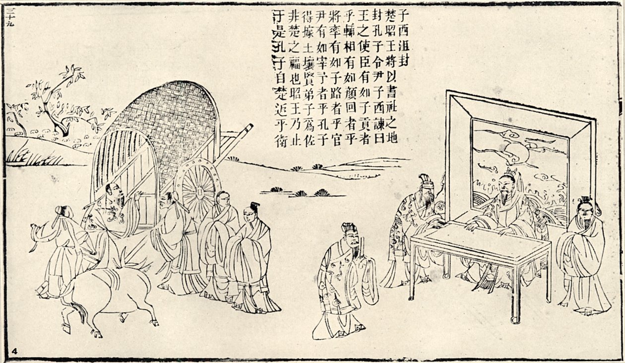 Konfüçyüs ziyaret mahkemesi, 19. yüzyıl by Unbekannt