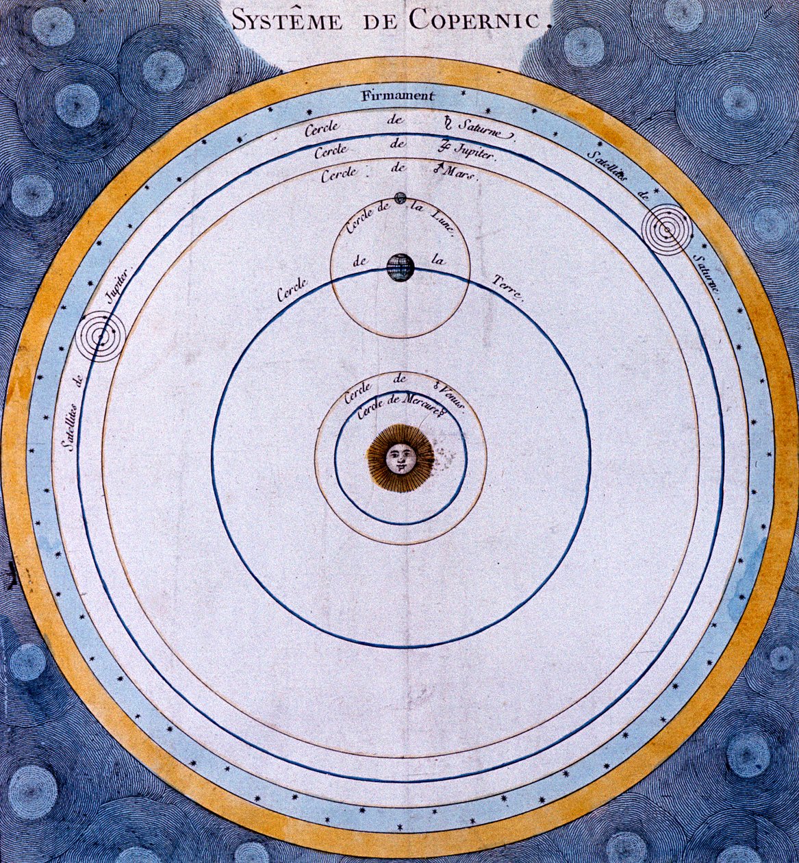 Kopernik güneş merkezli Evrenin Güneş merkezli sistemi, 1761 by Unbekannt