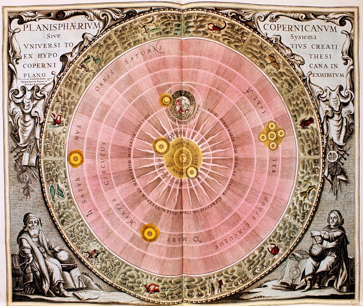 Evrenin Kopernik güneş merkezli güneş merkezli sistemi, 1708 by Unbekannt