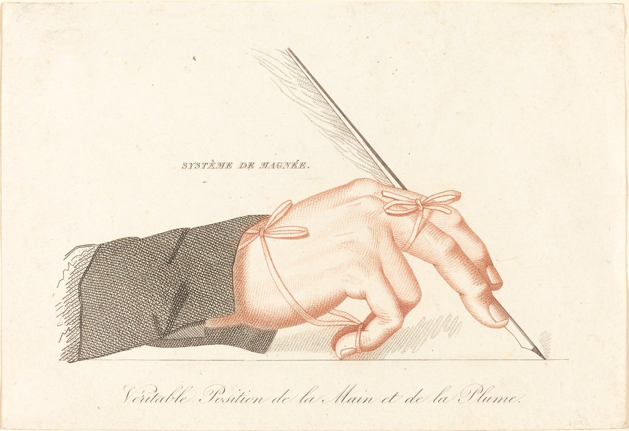 Magnée Sisteminin Kopyası - El ve Kalemin Gerçek Konumu, 1828