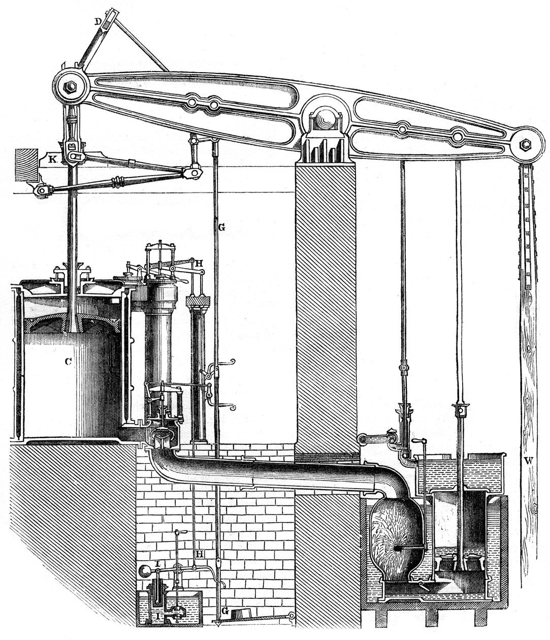 Cornish veya tek etkili pompa motoru, 1866 by Unbekannt