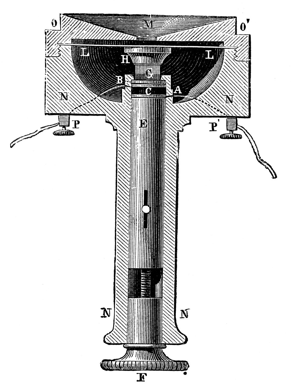 Edisons lamba siyahı karbon düğmeli telefon verici mikrofonunun kesiti, c1891 by Unbekannt