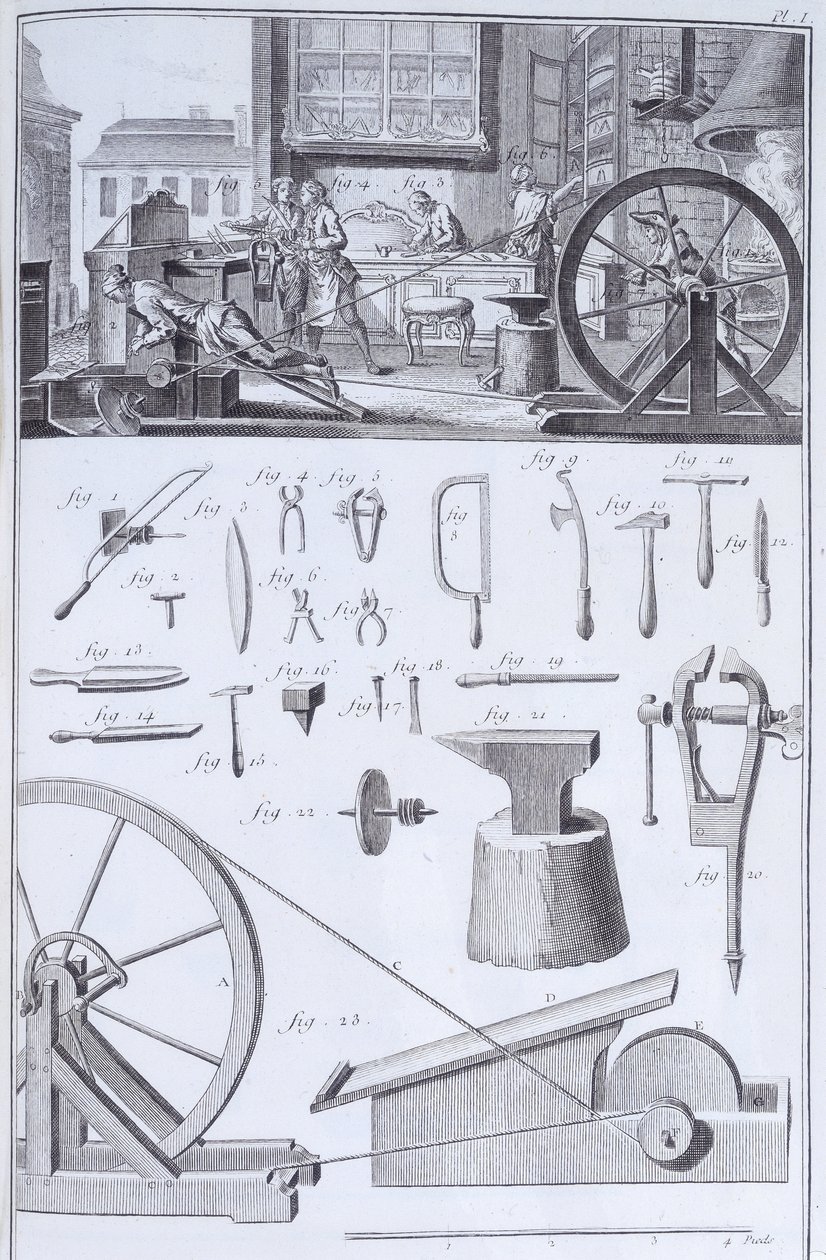 Çatal bıçak yapımı, c1750s by Unbekannt