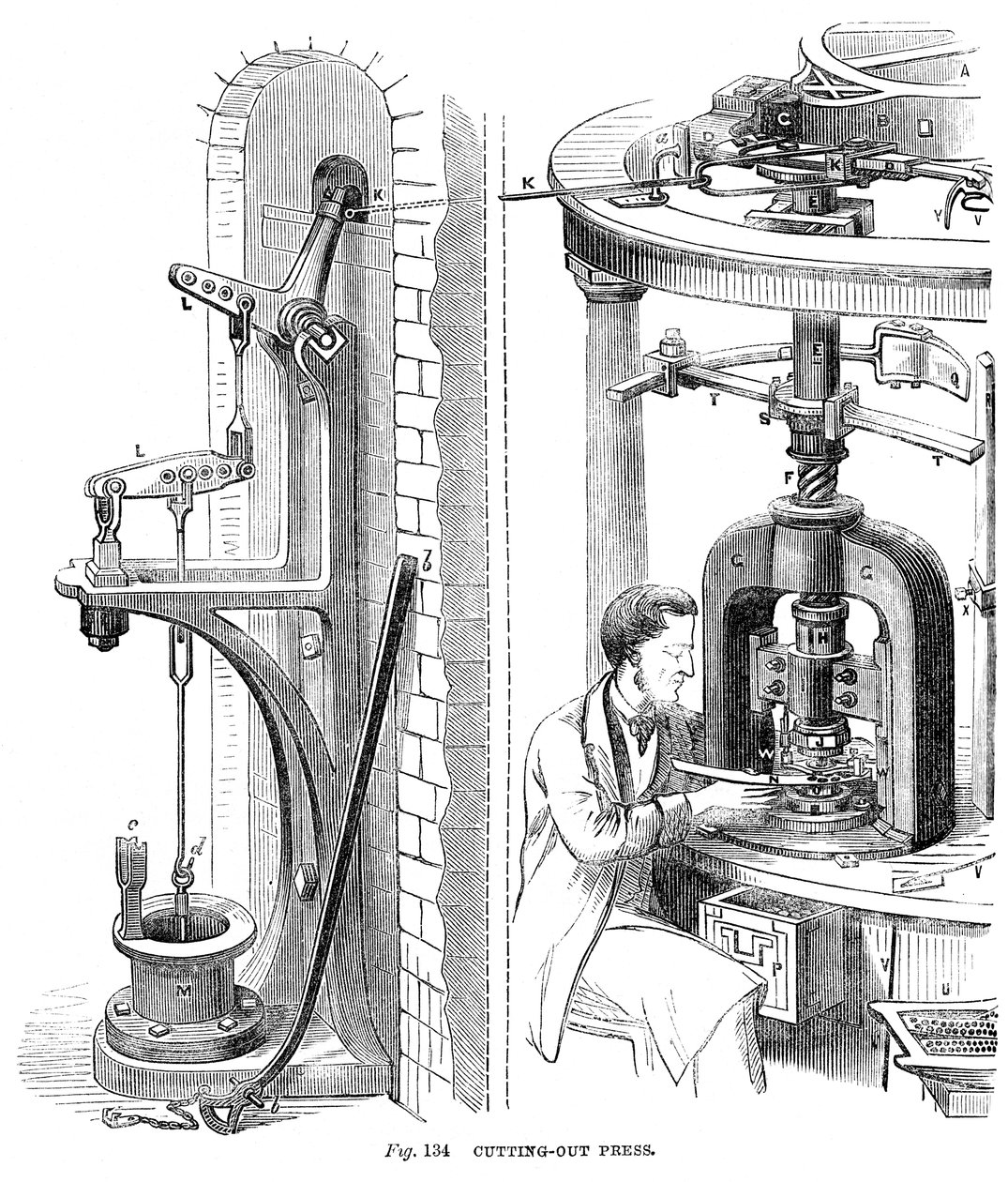 Kesme Presi, 1866 by Unbekannt