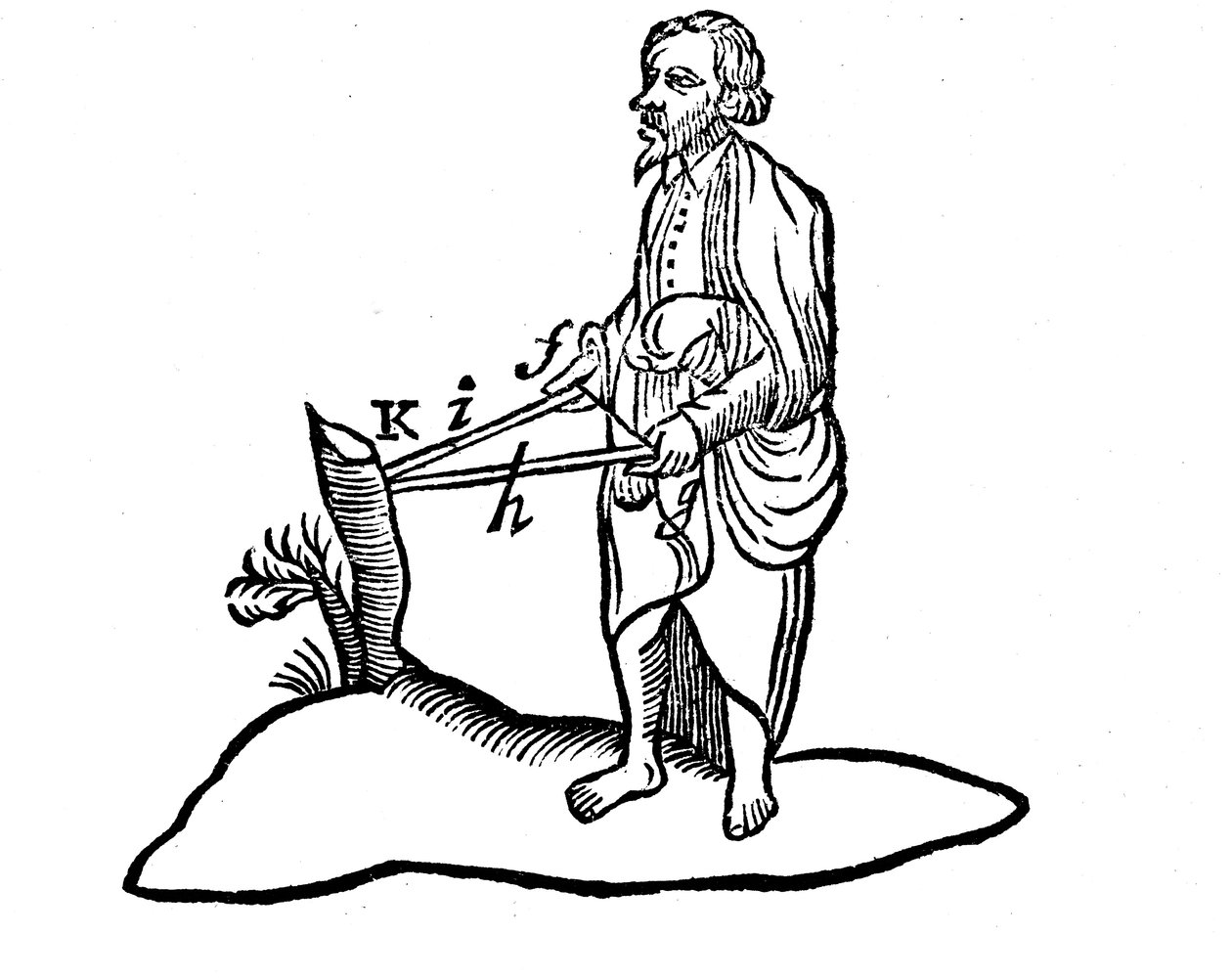 Descartes, bir nesnenin mesafesinin binoküler görüşle nasıl algılandığını gösteren çizimi, 1692 by Unbekannt