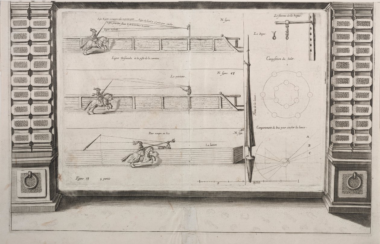 Lance Uygulaması için Diyagram, 1700