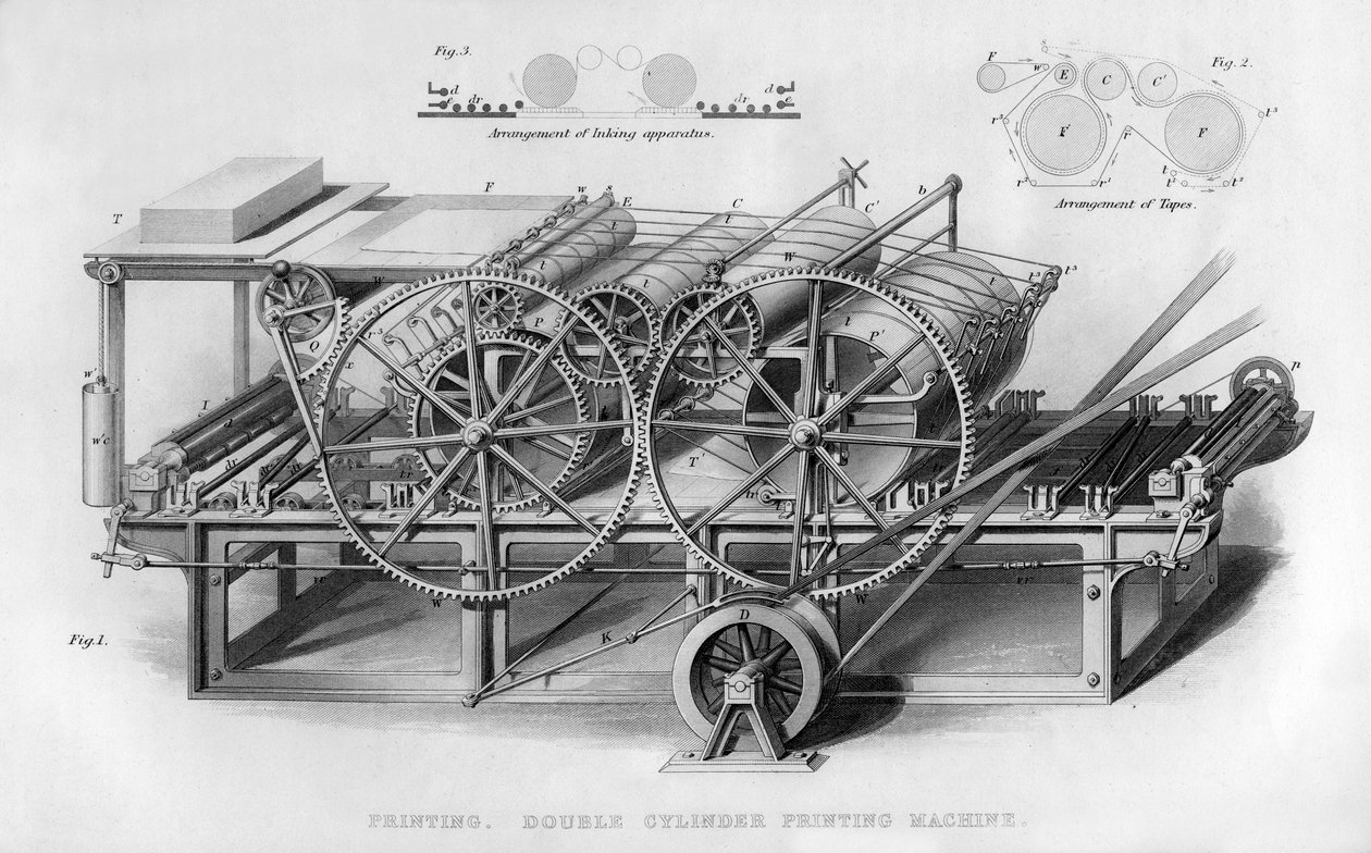 Çift silindirli baskı makinesi, 1866 by Unbekannt