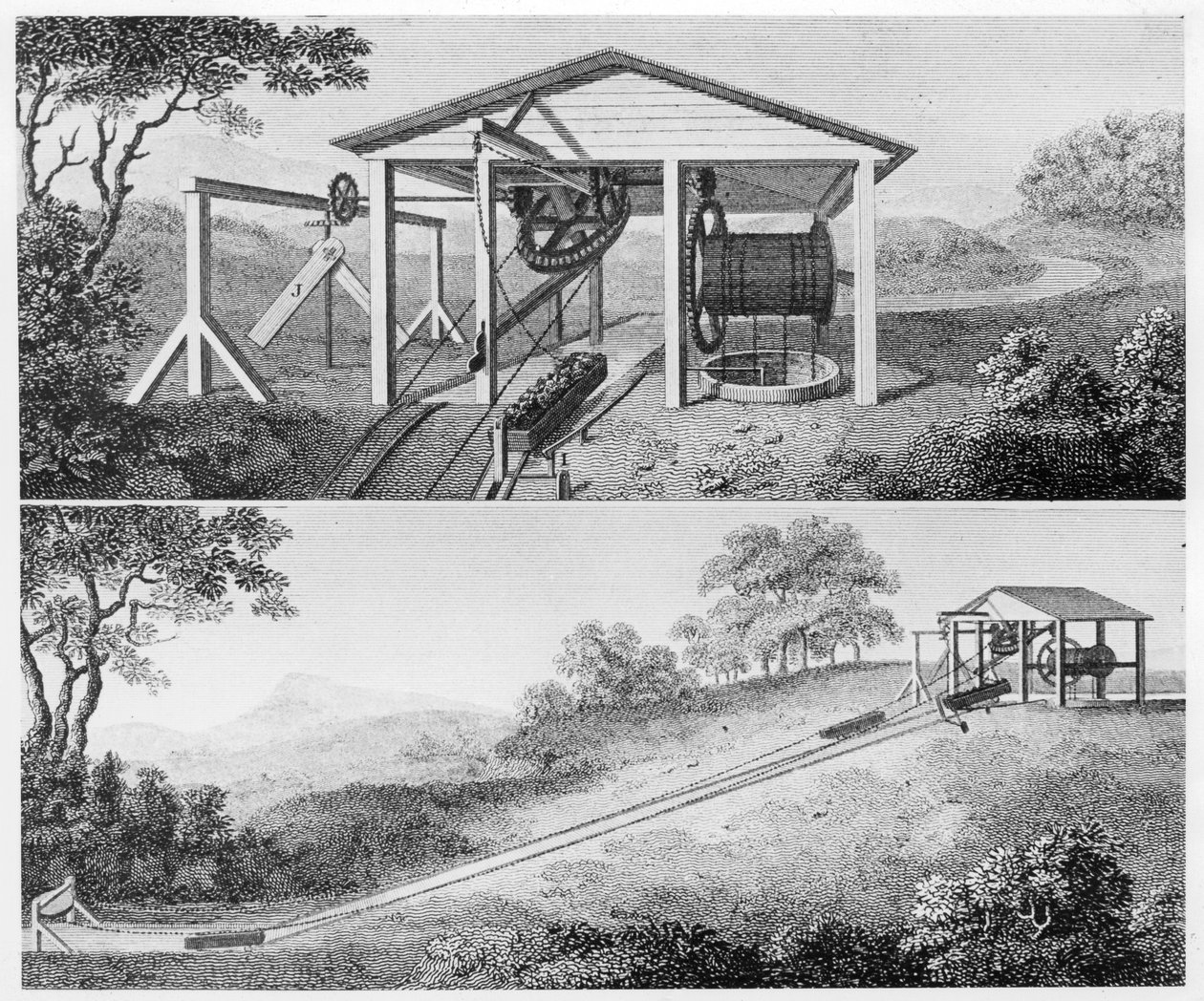Tekneleri bir kanalda bir seviyeden diğerine taşımak için çift eğimli düzlem, 1796 by Unbekannt