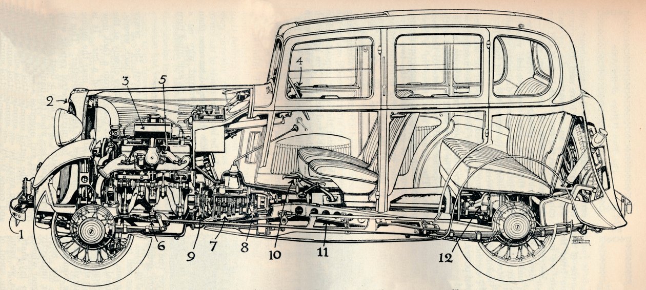 1934 on beygir gücü Standart modelin çizimi, 1934 by Unbekannt
