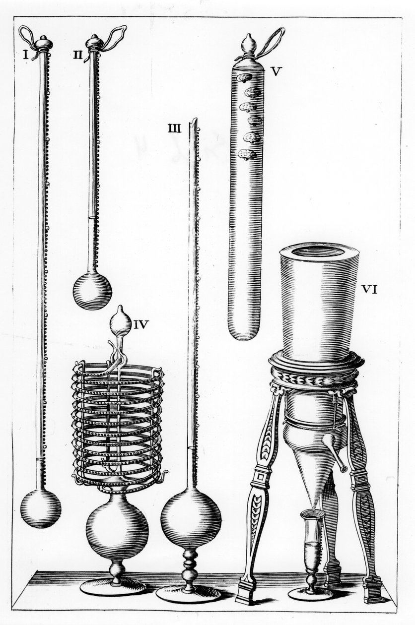 Erken termometreler, 1691 by Unbekannt