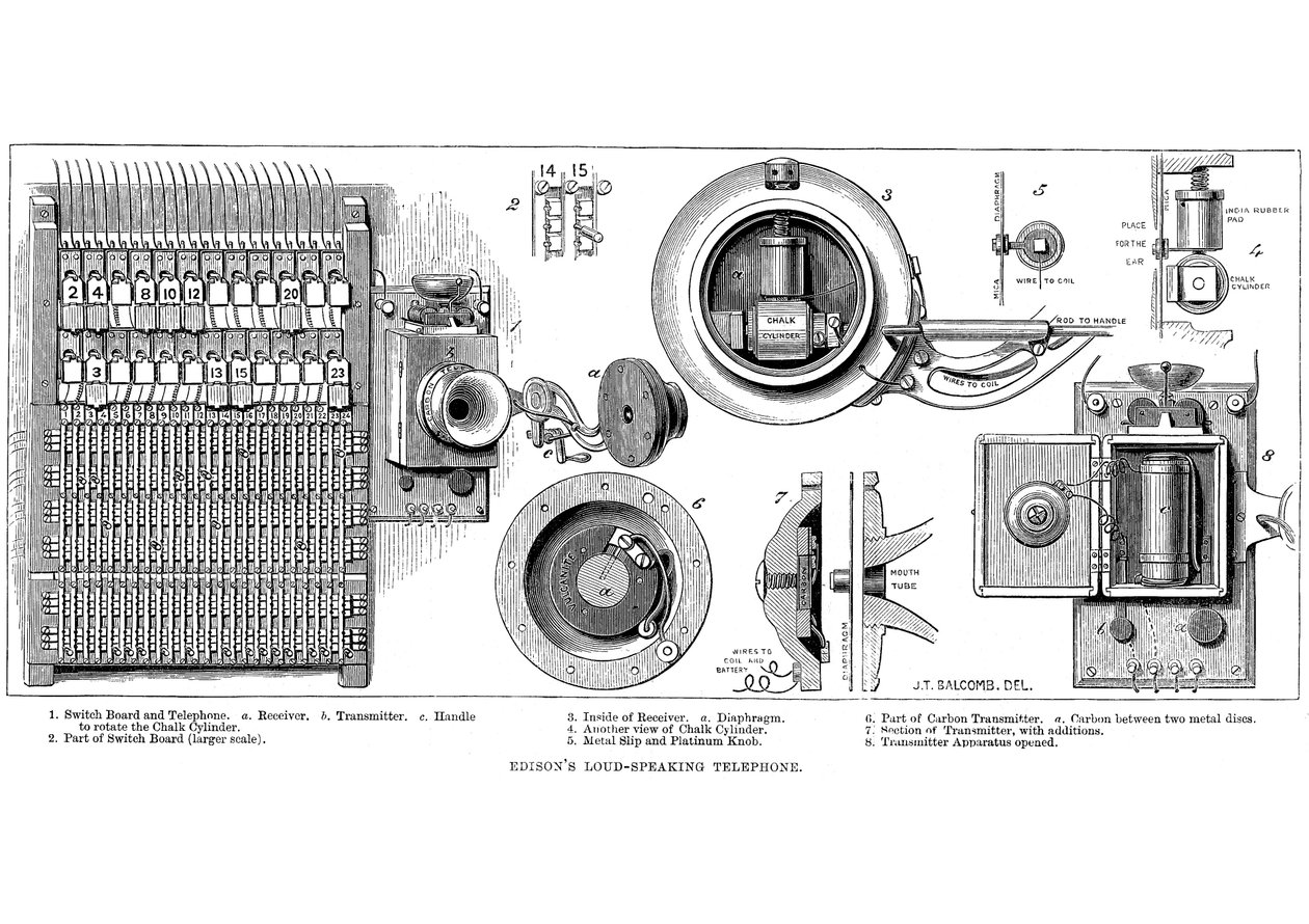 Edison karbon telefon, 1879 by Unbekannt