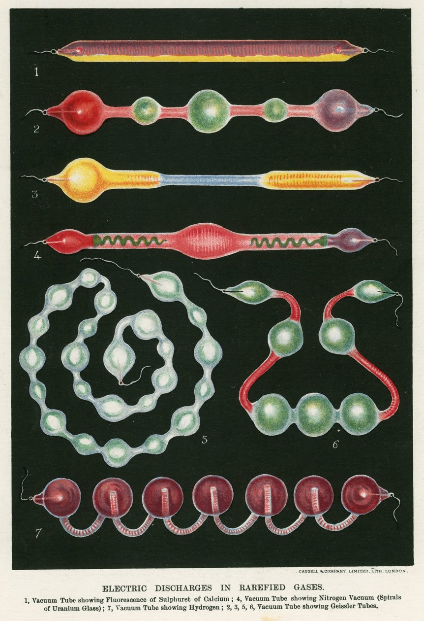 Nadir gazlarda elektrik boşalması, 1892 by Unbekannt