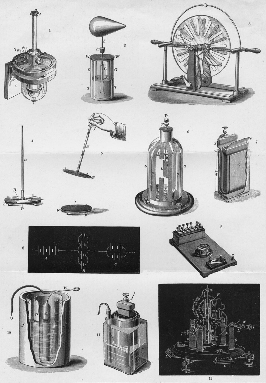 Elektrik, c1891 by Unbekannt