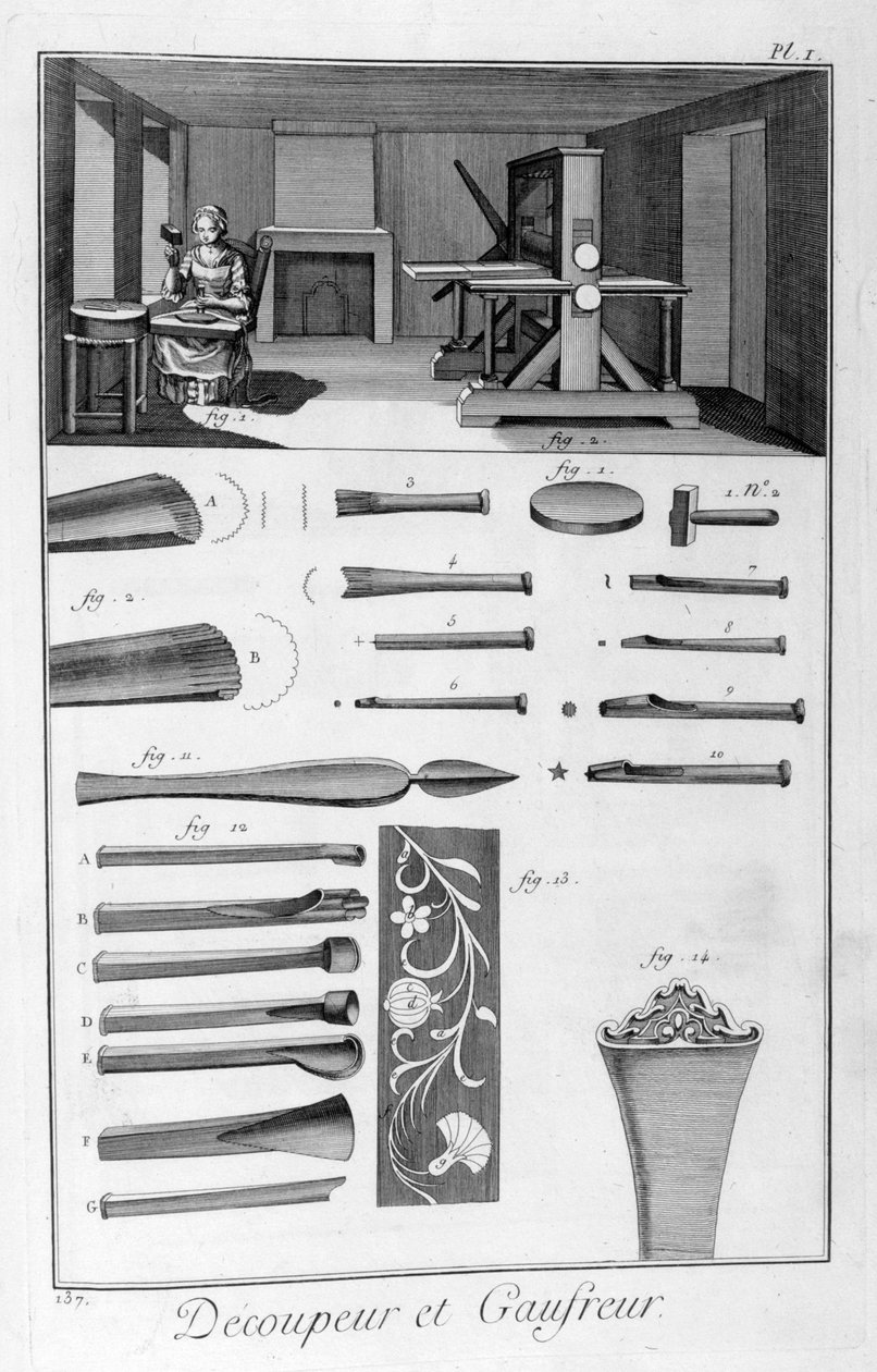 Kabartmalı kumaş üreticisi, 1751-1777 by Unbekannt