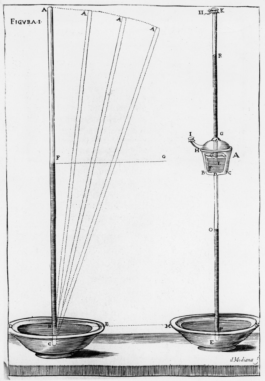 Accademia dell Cimento tarafından kullanılan deneysel barometreler, Floransa, İtalya, 1691 by Unbekannt