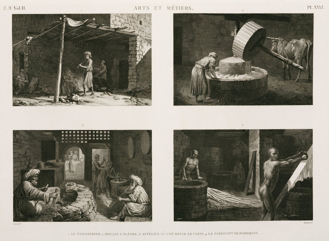 İmalat, Diğer Çeşitli yazlık endüstrileri, Mısır, c 1798 by Unbekannt