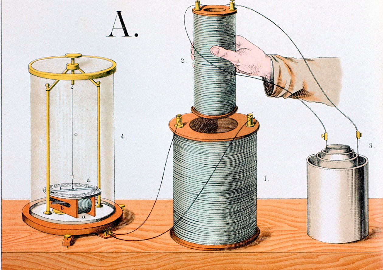 Faradays elektromanyetik indüksiyon deneyi, 1882 by Unbekannt