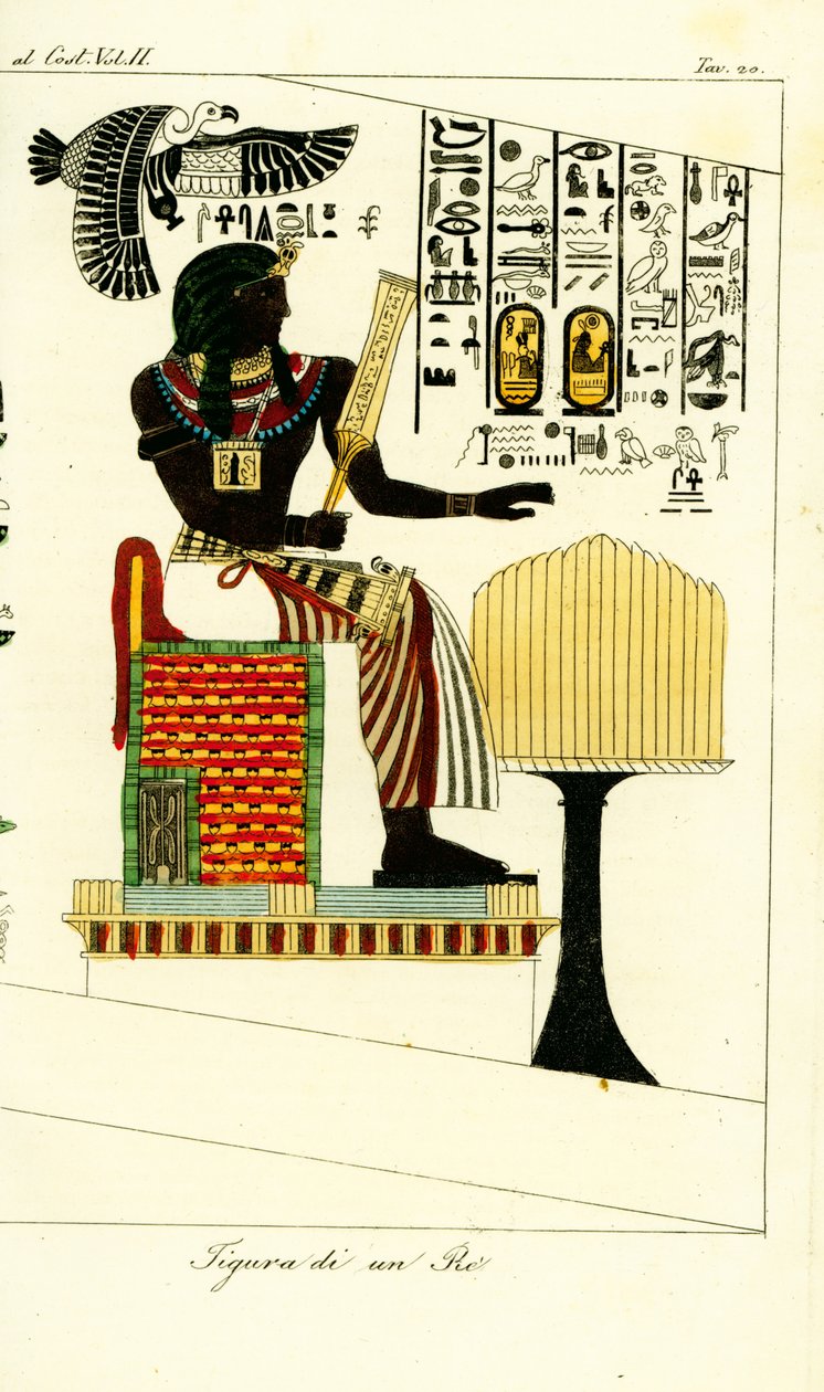 Giovanni Battista Belzoni tarafından keşfedilen Thebes