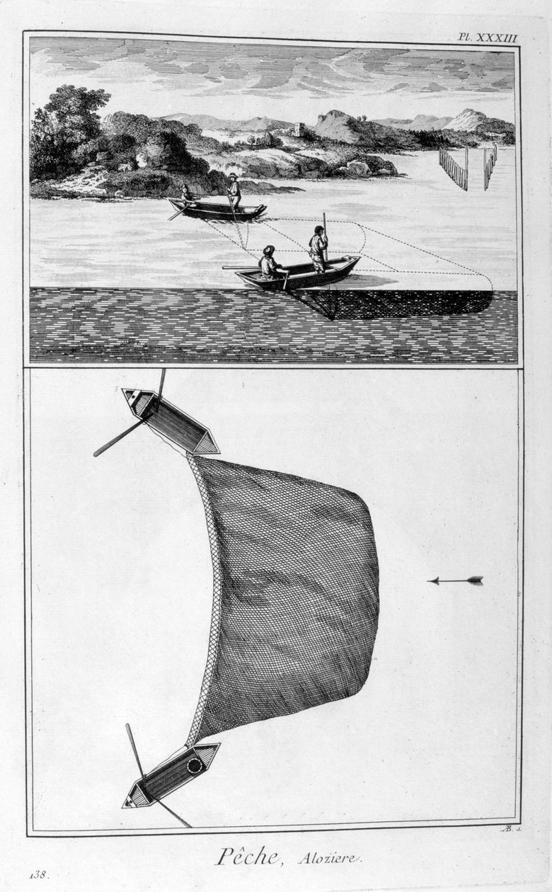 Balık tutma, 1751-1777 by Unbekannt