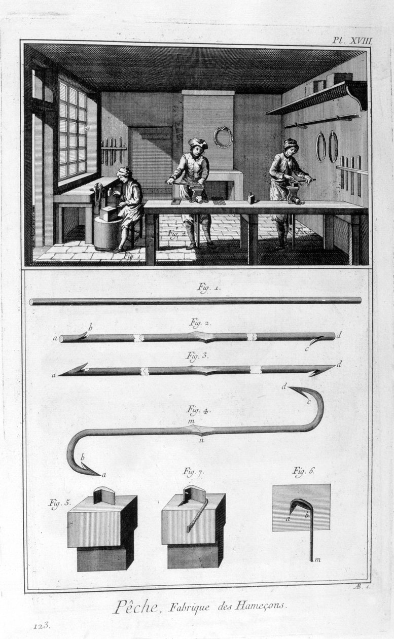 Olta kancası imalatı, 1751-1777 by Unbekannt