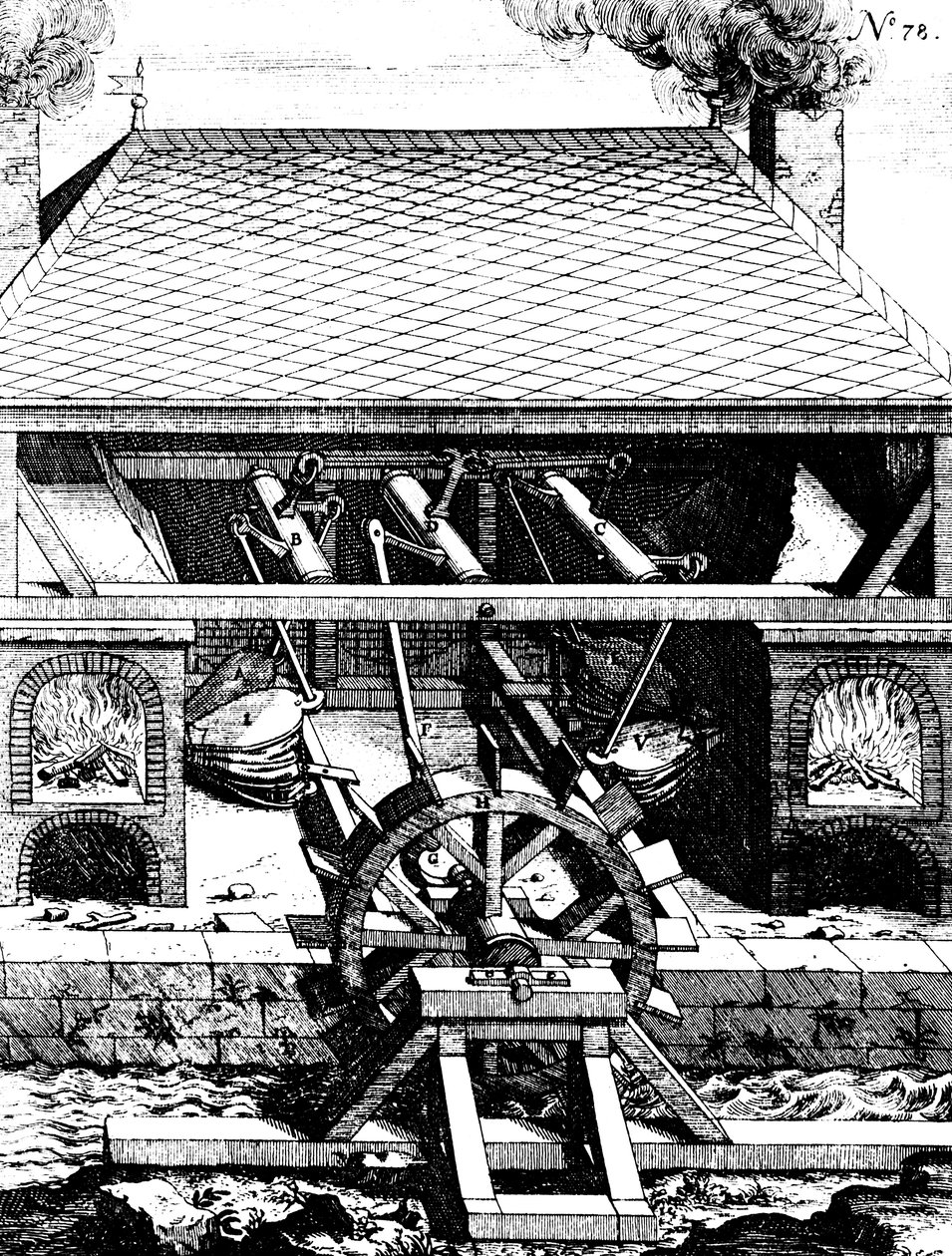 Kranklar aracılığıyla, altından çekilmiş bir su çarkı tarafından tahrik edilen körüklü dövme, 1673 by Unbekannt